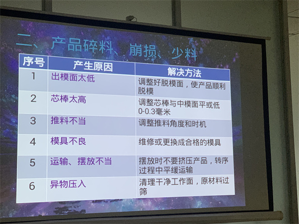 毛片APP在线观看毛片无限看软件組織全廠員工參加產品質量問題以及工廠環境整理培訓